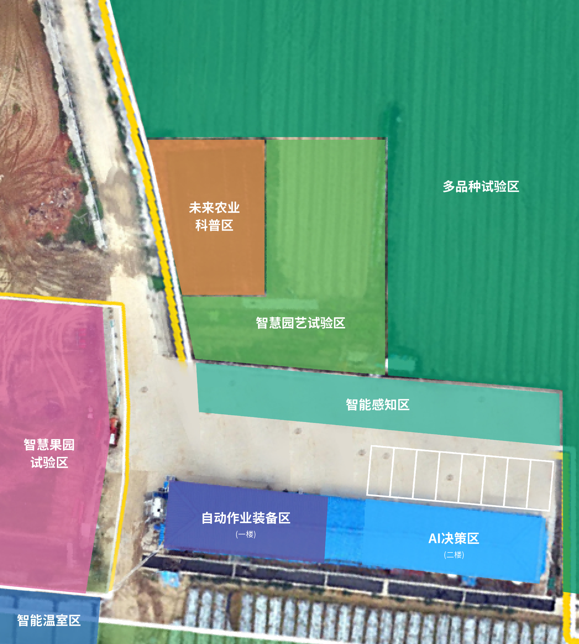 农业生产全链条智慧化